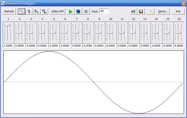 Waveform Investigator Utility